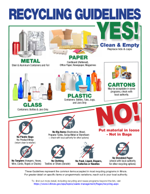 Statewide Curbside Recycling Guidelines 2018